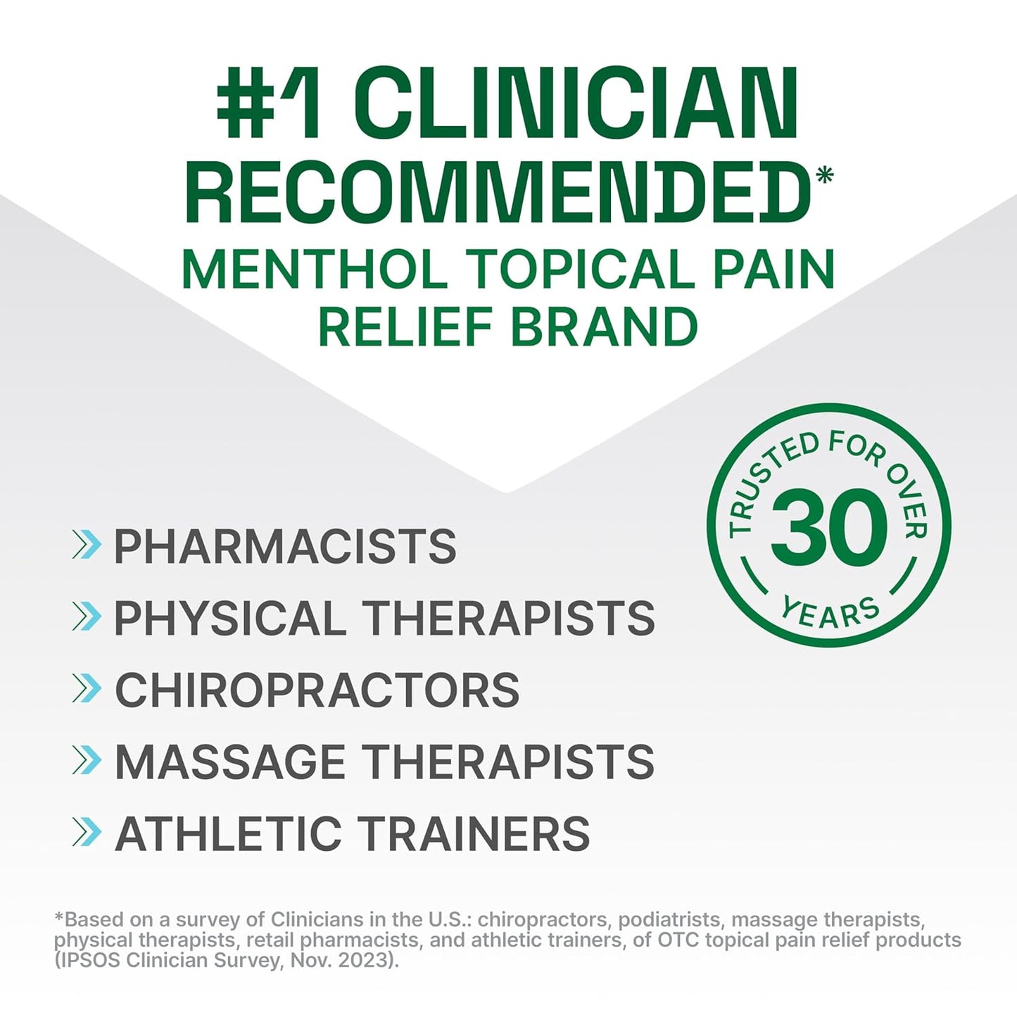 Professional Menthol Pain Relieving Spray 4 FL OZ Colorless Aerosol Spray for Relief Associated with Sore Muscles, Arthritis, Simple Backaches, and Joint Pain (Packaging May Vary)