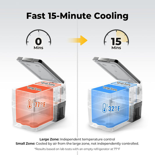 12V Refrigerator Fridge Freezer Portable Car Fridge 42 Quart Electric Cooler 12V/24V DC 110~240V AC for RV Camper Truck Jeep Pickup SUV Van Boat Camping Tailgating Road Trip Outdoor Travel